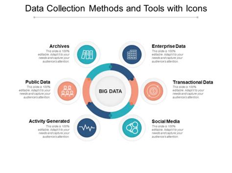 Data Collection Methods And Tools With Icons Ppt Powerpoint Presentation Pictures Structure