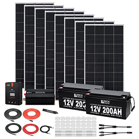 Rich Solar Watt Complete Solar Kit