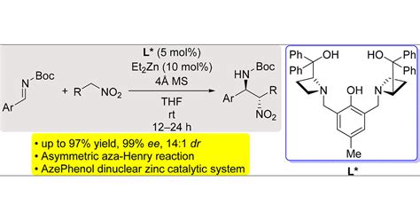 Dinuclear Zinc Azephenol Catalyzed Asymmetric Aza Henry Reaction Of N