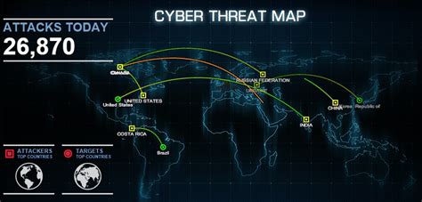 DeWalt FireEye Cyber Threat Map - Security AffairsSecurity Affairs