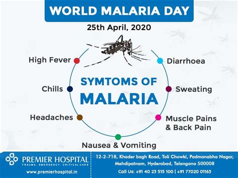 Malaria & COVID19 - World Malaria Day - Premier Hospital