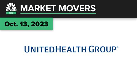 unitedhealth net worth 2023