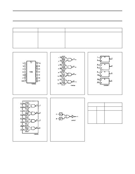 74HC132 Datasheet 3 8 Pages PHILIPS Quad 2 Input NAND Schmitt Trigger