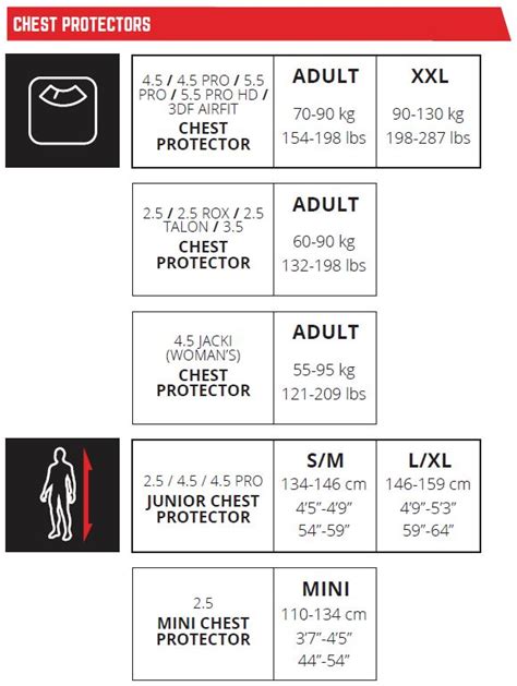 Leatt Size Chart — Riverside Motosports