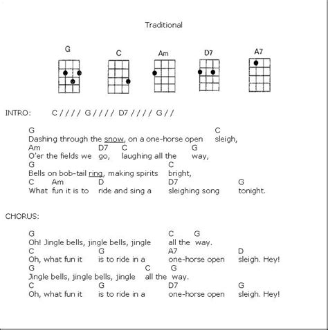 Jingle Bells Lyrics With Guitar Chords