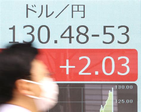 日本経済はどこまで円安に耐えられるか 米frbが05の大幅利上げへ 2022年5月3日 エキサイトニュース