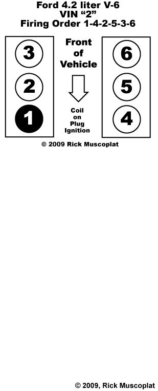 Firing Order Ford 4 2 Liter V6 Engine Diagram 2005 Ford F150