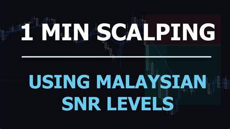 Min Malaysian Snr Scalping Strategy Youtube