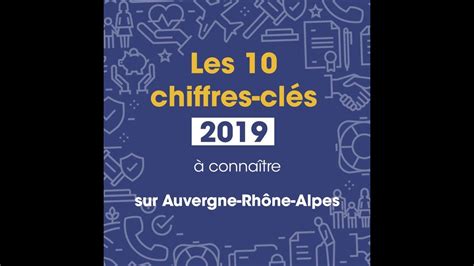 Les 10 chiffres clés 2019 à connaître sur Auvergne Rhône Alpes YouTube