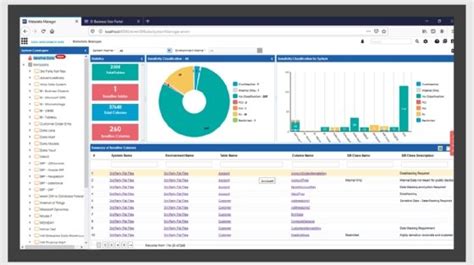 Erwin By Quest Software | Quest Software Acquires Erwin To Boost Its ...