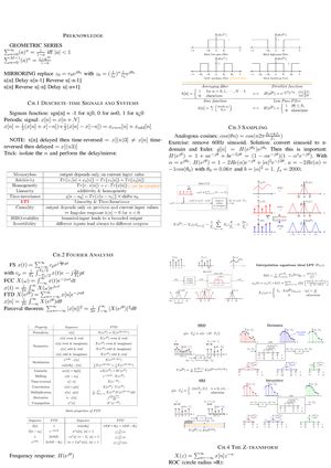 Cheat Sheet Dsp Dsp Fundamentals Signals Ii Studeersnel