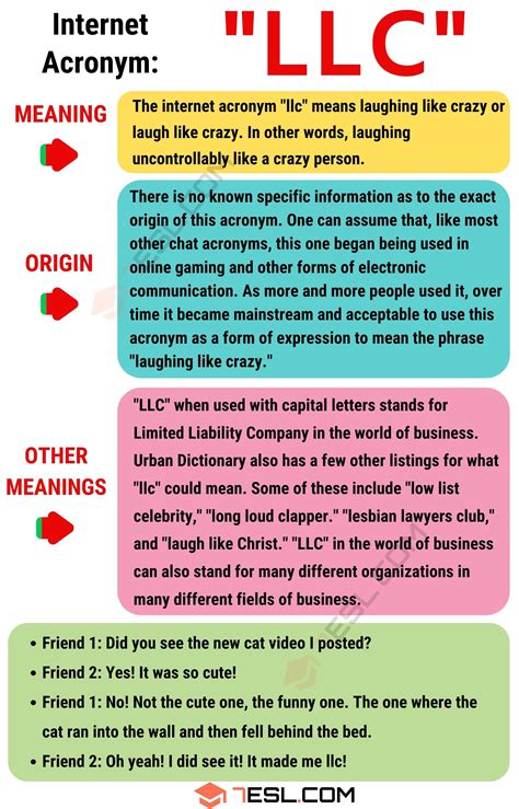 Limited Liability Companies Can Best Be Described as - Wyatt-has-Arroyo