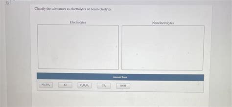 Solved D Classify the substances as electrolytes or | Chegg.com 