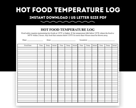 Hot Food Temperature Chart