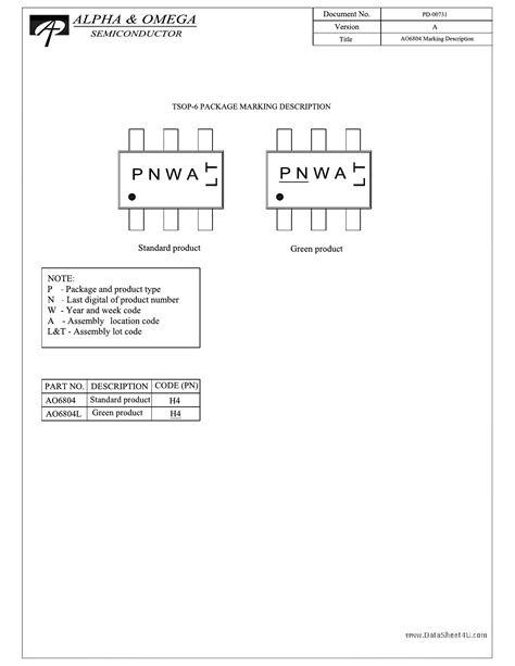 Ao Datasheet Pdf Pinout Dual N Channel Enhancement Mode Field