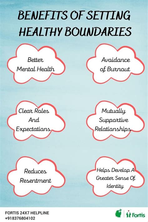 Benefits Of Setting Healthy Boundaries Relationship Expectations