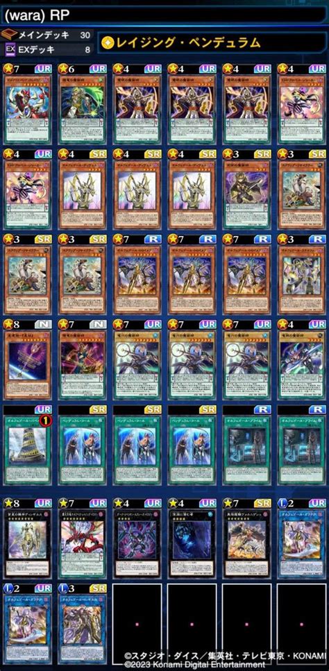 Duel Links Team Wars On Twitter Dark Clan Decks Wara Raging