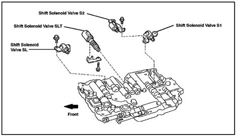 Qanda Toyota P0770 Error Code Shift Solenoid E Location And Troubleshooting