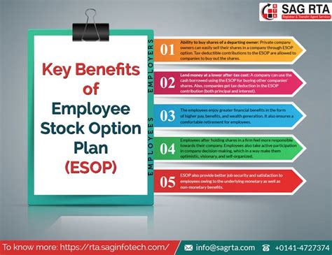 Brief Overview Of Employee Stock Ownership Plan Esop Sag Rta