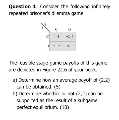 Question 1 Consider The Following Infinitely Chegg