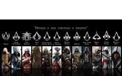 Which Assassin S Creed Character Are You Most Like Quiz Quotev