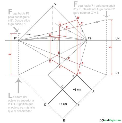 Perspectiva C Nica Oblicua En Dibujo