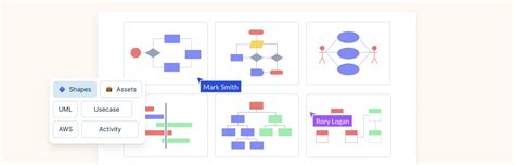 Business Process Modeling Techniques Explained with Example Diagrams