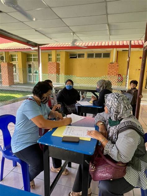 Hari Konsultasi PORTAL RASMI SMK INANAM