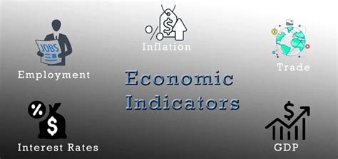 Key Economic Indicators To Determine The Health Of An Economy