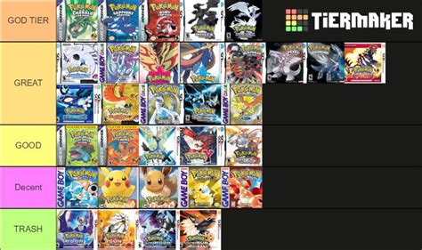 Pokémon Games Tier List Not Trynna Be Mean To Sun And Moon Lovers R