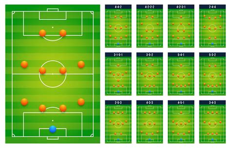 Melhor Tabela De T Tica De Campos Verdes De Futebol De Futebol Popular