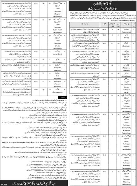 Benazir Bhutto Hospital Rawalpindi Jobs