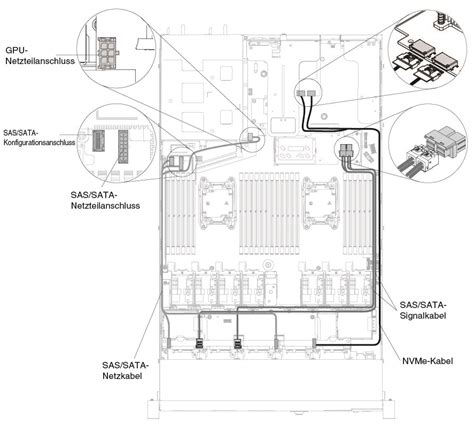 Rückwandplatine für Hot Swap Festplattenlaufwerke ersetzen System x M Lenovo Docs