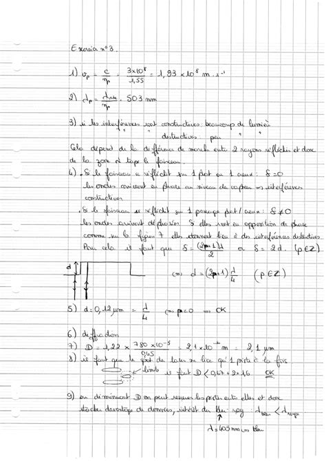 Lois De Descartes Ondes Optique Interf Rences Corrig