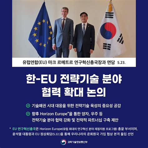 과학기술정보통신부 On Twitter 한 Eu 정상회담 후속조치로 한 Eu 과학기술 정책 협력 강화 방안을 논의 유럽연합