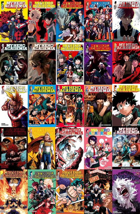 What Should My Cover