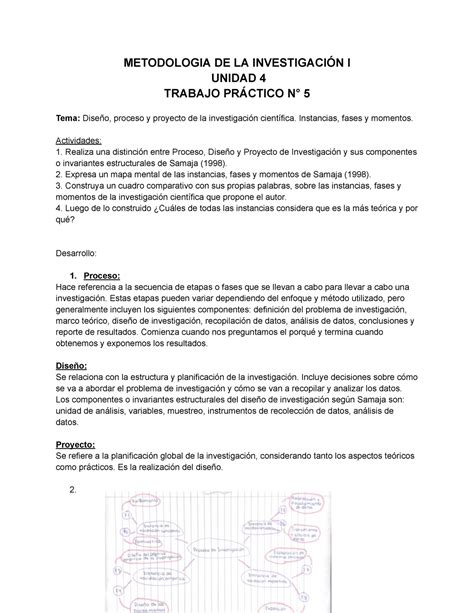 G6 TP5 MET1 E Trabajo práctico METODOLOGIA DE LA INVESTIGACIÓN