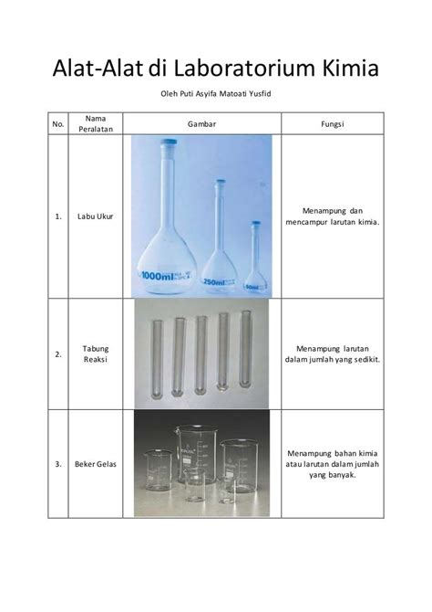 Alat Alat Laboratorium Kimia Dan Fungsinya Serta Cara Penggunaannya - Riset