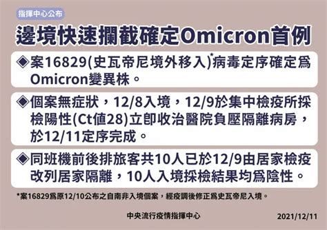 首例omicron侵台！新增10例確診，陳時中：邊境成功攔截，無進入社區 經理人