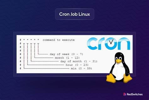 How To List All Cron Jobs For All Users In Linux