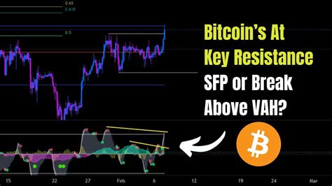 Btc At Key Local Resistance Sfp Or Break Above Vah Bearish Signs On