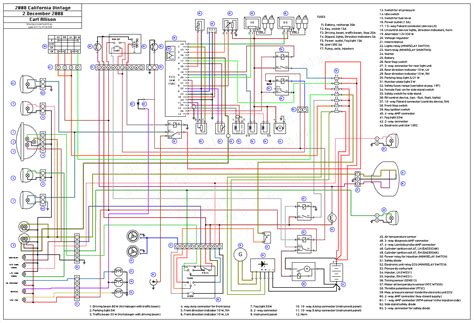 Moto Guzzi Stelvio Wiring Diagram Wiring Diagram