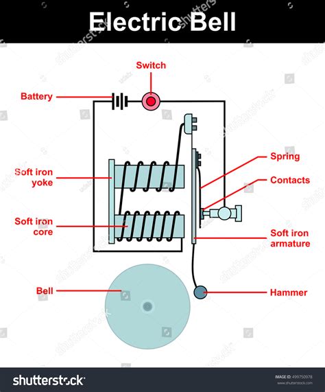 Electric Bell All Parts Including Switch Stock Illustration 499750978