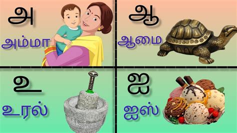 அ ஆ இ ஈ உயிர் எழுத்துக்கள் Tamil Alphabets தமிழ் உயிரெழுத்துக்கள் Youtube