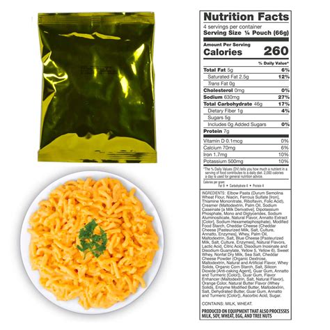 How Long Can You Go Without Food? - American Reserves