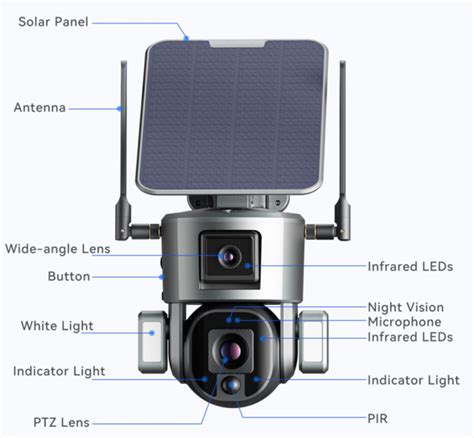 4G Solar Powered Dual Camera Dual Lens PTZ Camera ECHO Protection