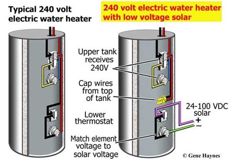 Electric Hot Water Tank Wiring Diagram