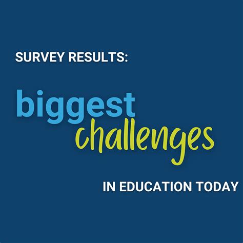 BIGGEST CHALLENGES IN EDUCATION