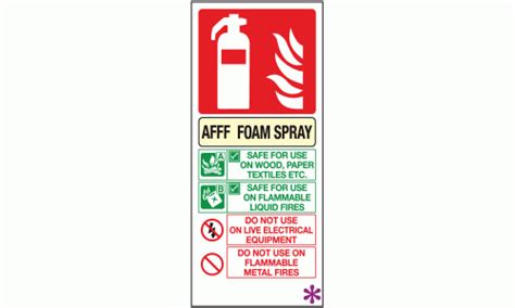 Foam Fire Extinguisher Sign