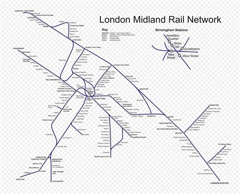 Transportation Company London Midland Railroad